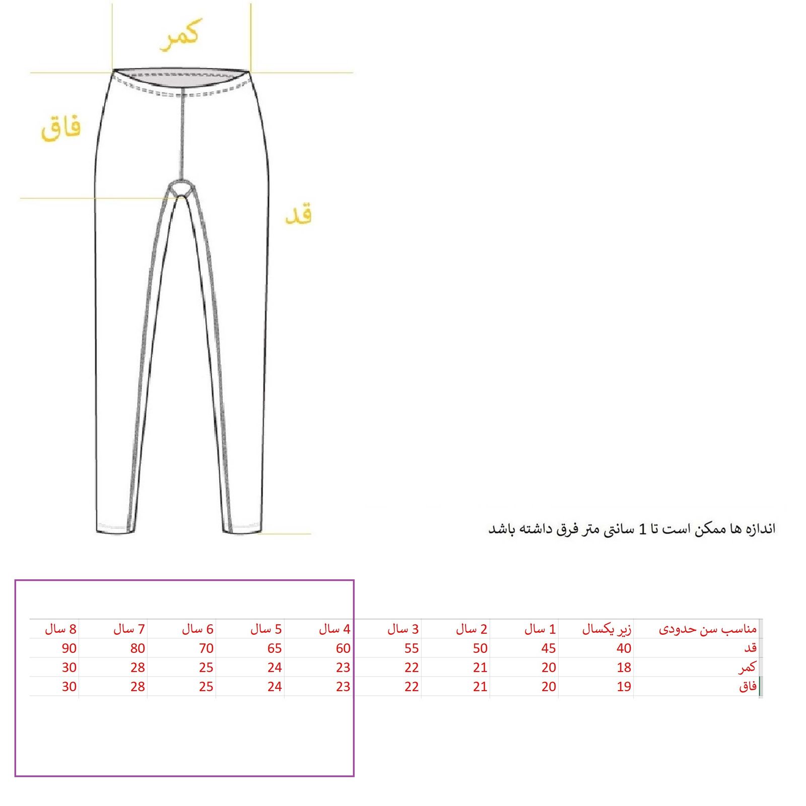 شلوار نوزادی مدل خرگوشی کد 36L -  - 4