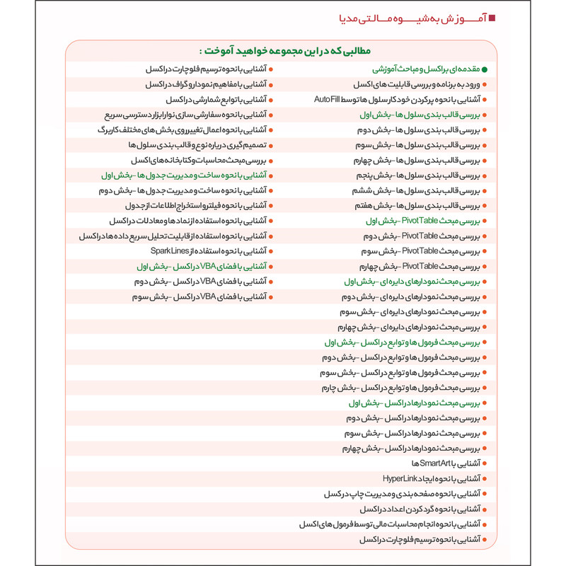 نرم افزار آموزشی دانشمند نشر بهکامان نرم افزار آموزشی دانشمند نشر بهکامان