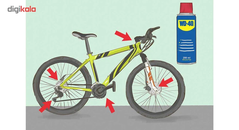 عکس شماره 20 : پک اسپری روان کننده wd-40 مدل gummy حجم 400 میلی لیتر بسته 2 عددی