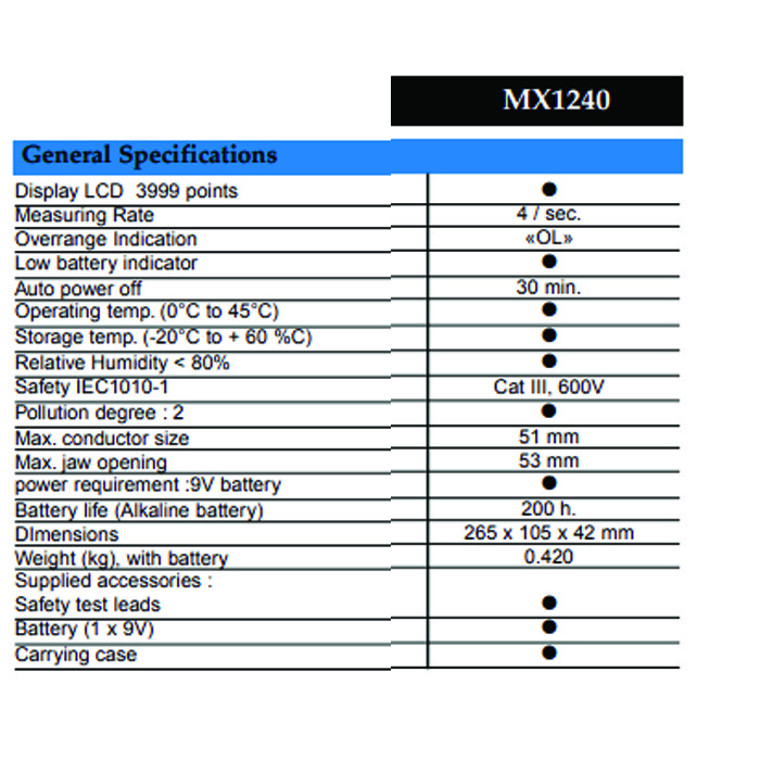 مولتیمتر کلمپی متریکس مدل MX1240