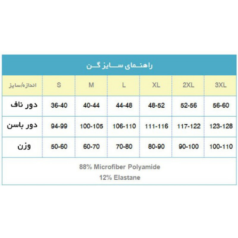 گن زنانه آن چری مدل ساعت شنی سه قزنه نه فنره