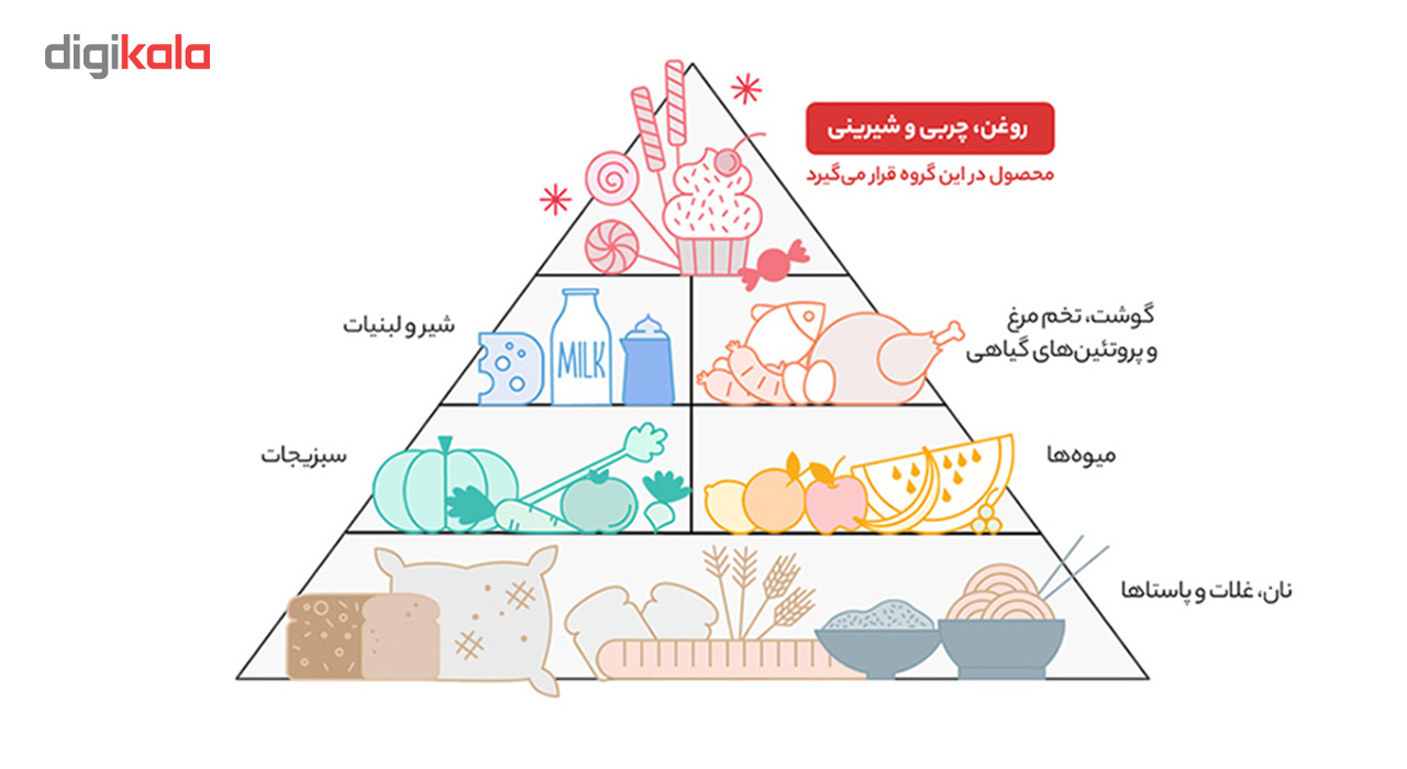 روغن زیتون فرا بکر زیر - 250 میلی لیتر