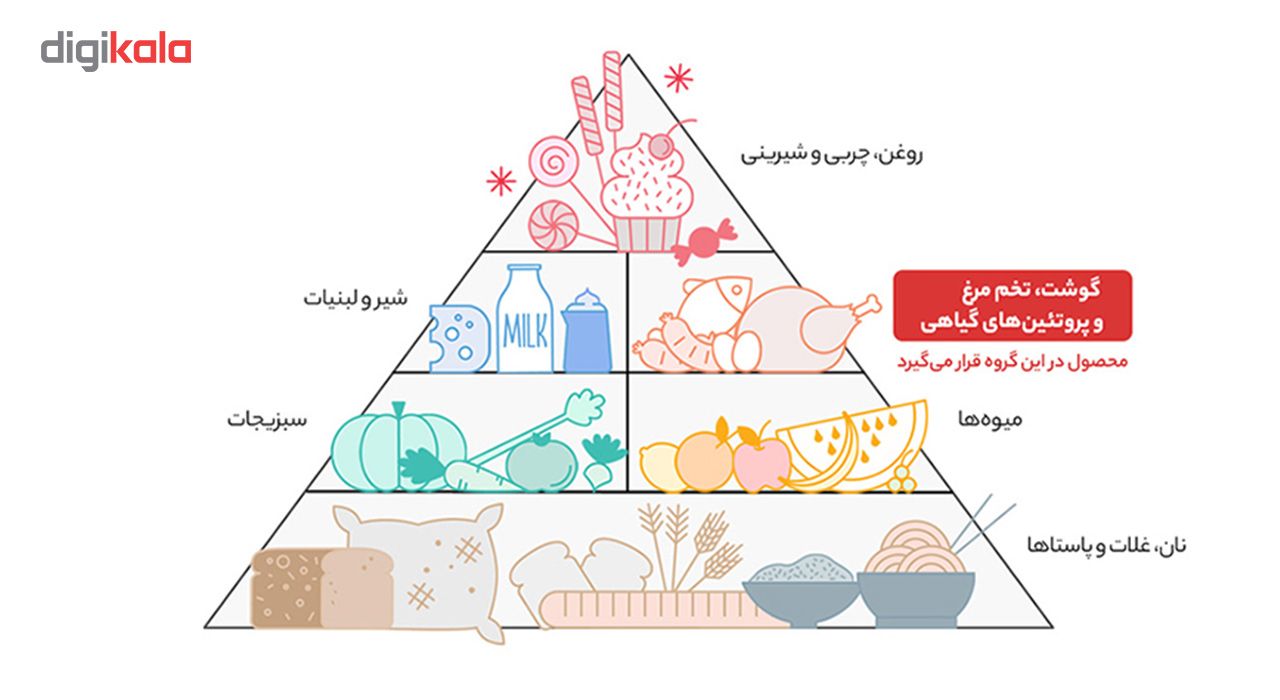 سویا پروتئین چاپار مقدار 300 گرم