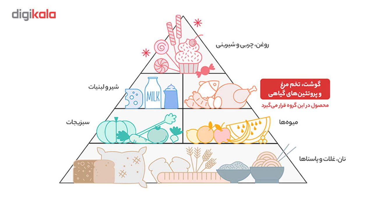 بادام خام خشکپاک مقدار 450 گرم main 1 6