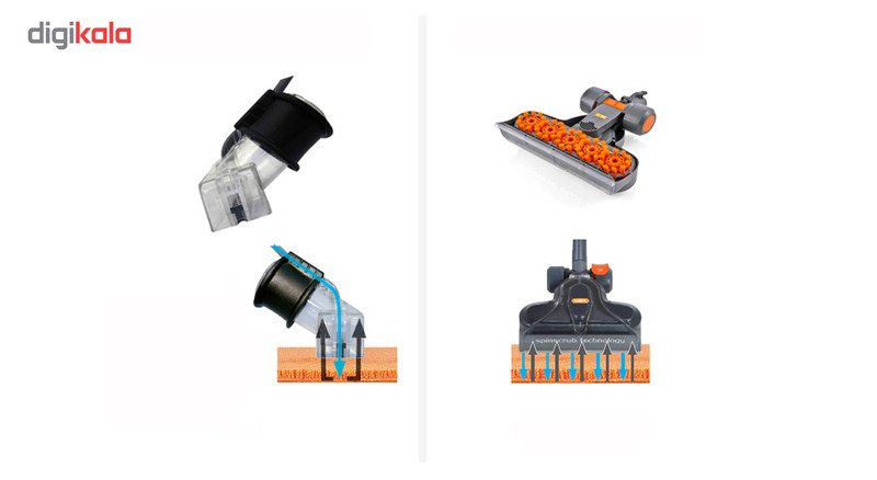 جاروبرقی آب و خاک وکس مدل 7151sx با قابلیت شستشوی سطوح