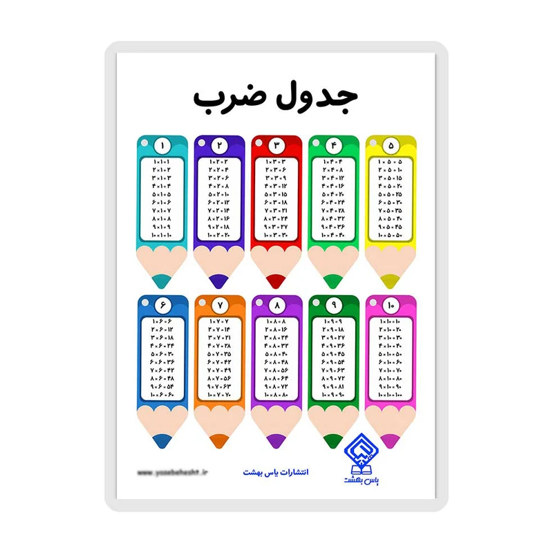 پوستر آموزشی انتشارات یاس بهشت مدل لمینت شده