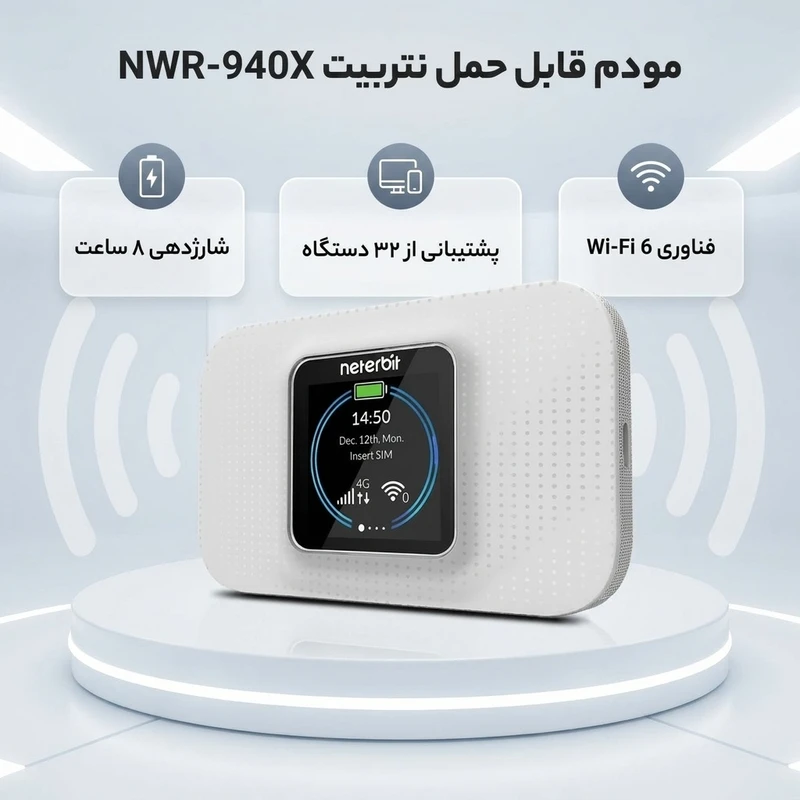 عکس شماره 3 : مودم قابل حمل 4g lte نتربیت مدل nwr-940x با باتری 3000 میلی آمپر، شارژدهی 8 ساعت، پشتیبانی هم زمان تا 32 دستگاه، فناوری wi-fi 6 و امنیت wpa3