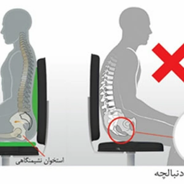 عکس شماره 9 : بالشتک زیر دستی خودرو مدل with box