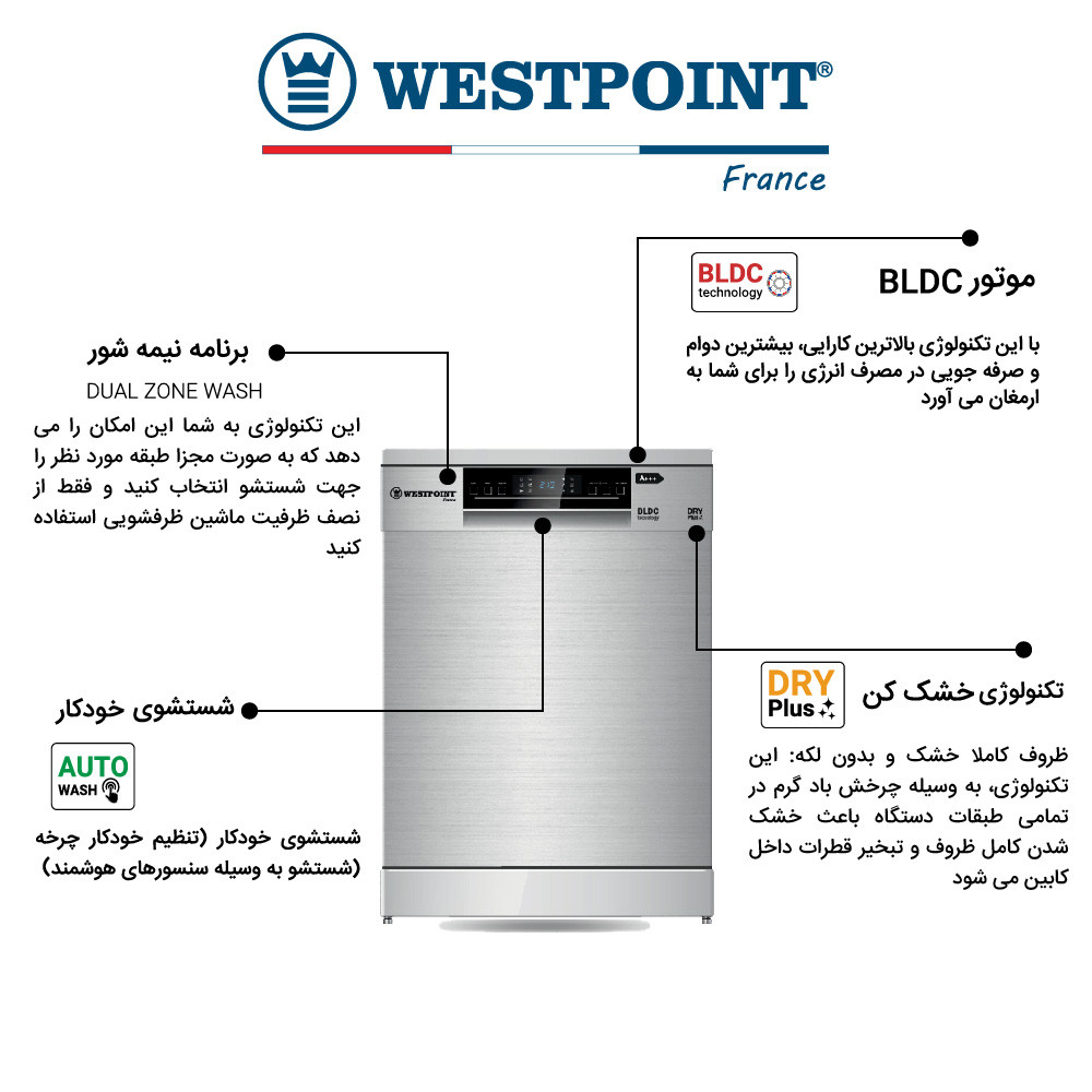 ماشین ظرفشویی وست پوینت مدل WYBD-15622.ESC
