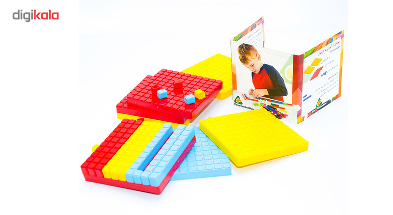 مکعب کوئیزنر کارا کد 2040