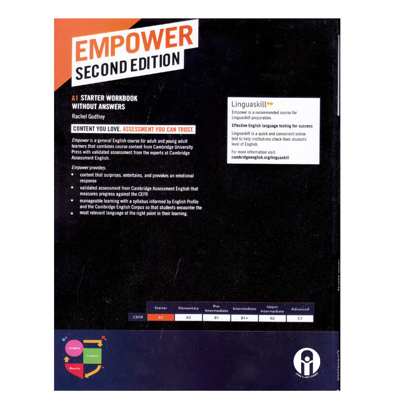 کتاب EMPOWER A1 second edition اثر Rachel Godfrey انتشارات الوندپویان