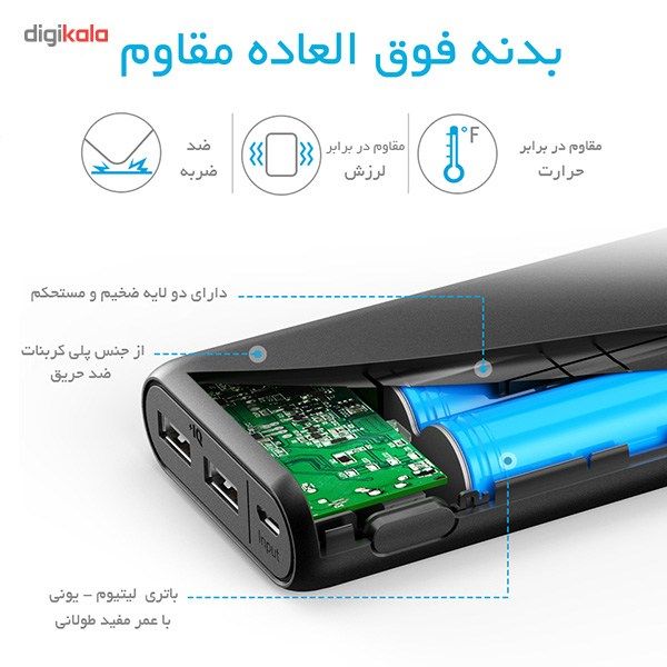 شارژر همراه انکر مدل A1271 PowerCore ظرفیت 20100 میلی آمپر ساعت main 1 12