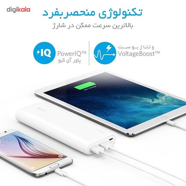 شارژر همراه انکر مدل A1271 PowerCore ظرفیت 20100 میلی آمپر ساعت main 1 13