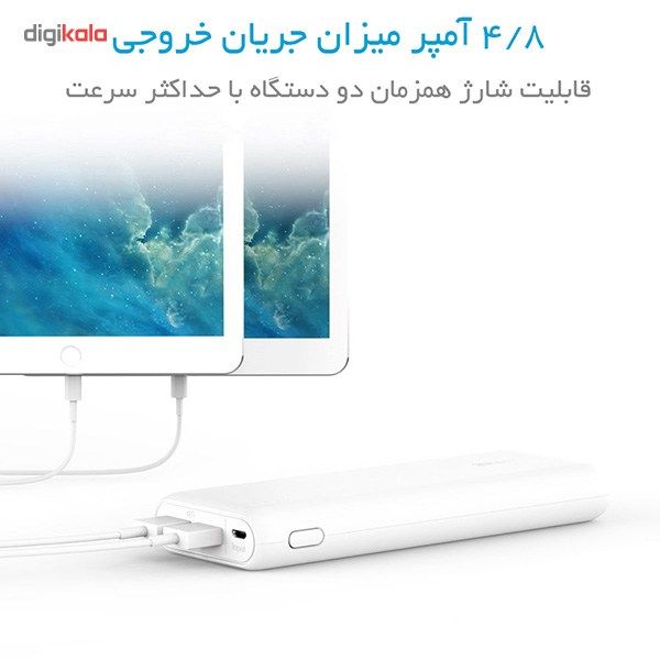 شارژر همراه انکر مدل A1271 PowerCore ظرفیت 20100 میلی آمپر ساعت main 1 15