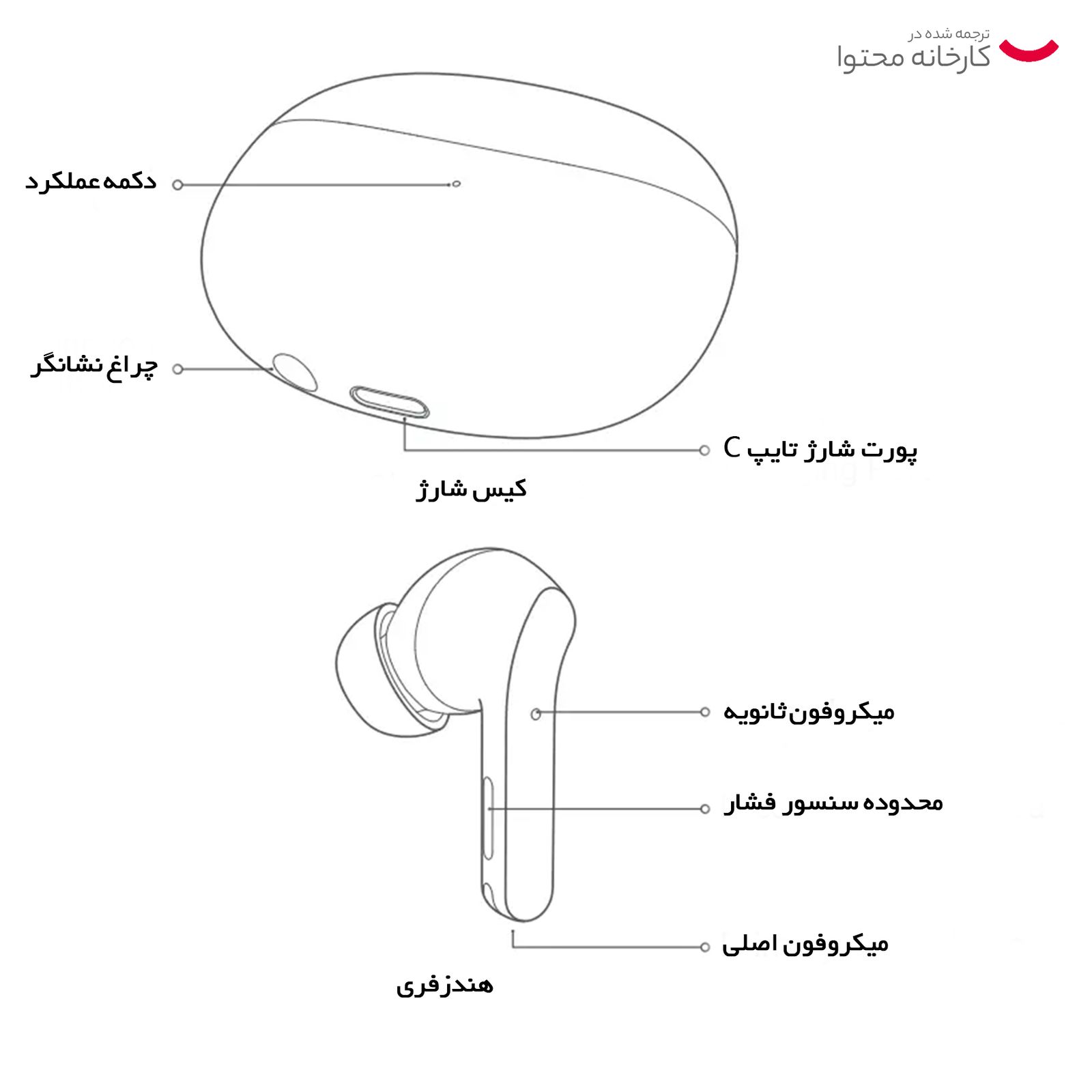 هندزفری بلوتوثی شیائومی مدل Buds 3T Pro M2115E1 -  - 11