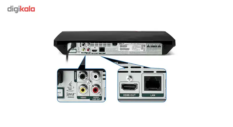 دستگاه پخش Blu-ray هوشمند 3 بعدی فیلیپس مدل BDP3480