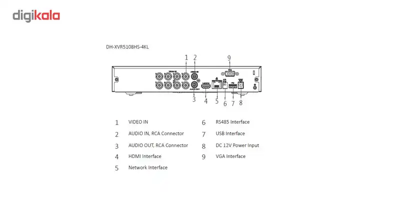 ضبط کننده ویدئویی 8 کانال داهوا ِDVR مدل XVR5108HS-4KL-X