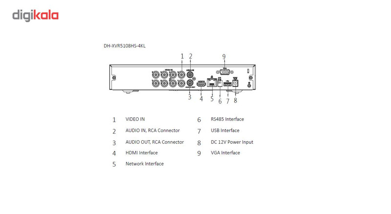 ضبط کننده ویدئویی 8 کانال داهوا ِDVR مدل XVR5108HS-4KL-X 1
