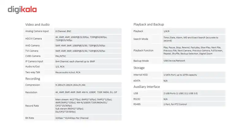 ضبط کننده ویدئویی 8 کانال داهوا ِDVR مدل XVR5108HS-4KL-X