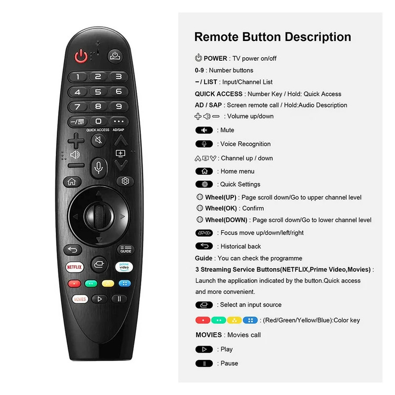 ریموت ایر ماوس مدل MR20GA مناسب برای تلویزیون ال جی