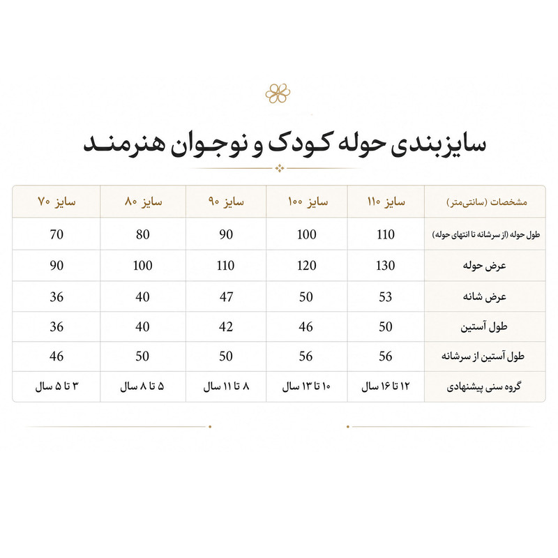 حوله پالتویی کودک هنرمند مدل حیوانات فانتزی سایز ۱۰۰x۱۱۸ سانتی متر
