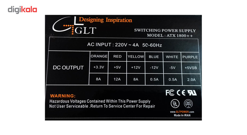 منبع تغذیه کامپیوتر GLT مدل ++ATX1800