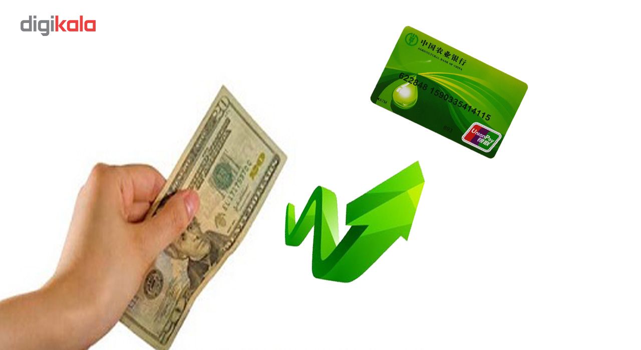 ابزار شعبده بازی مدل تبدیل اسکناس به کارت اعتباری DSK