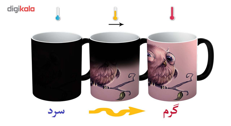 ماگ حرارتی آتوسا مدل جغد Temp Owl 033 ماگ حرارتی آتوسا مدل جغد Temp Owl 033