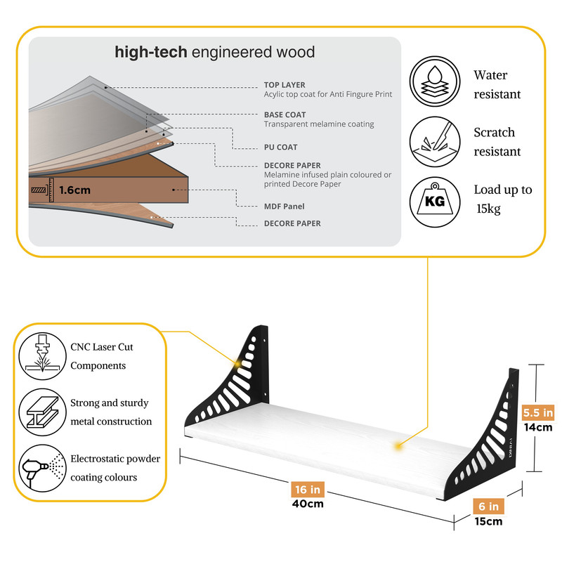 شلف دیواری دینیال مدل ونوس کد set4015 مجموعه سه عددی