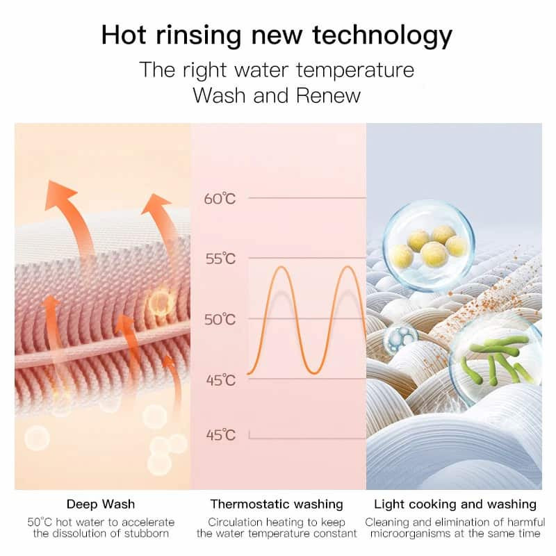 موکت شوی و مبل شوی درما مدل BY200