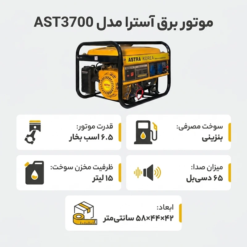 عکس شماره 2 : موتور برق آسترا مدل ast3700