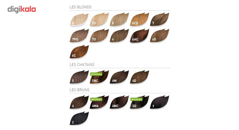 کیت رنگ مو فیتو مدل PHYTO COLOR شماره 6