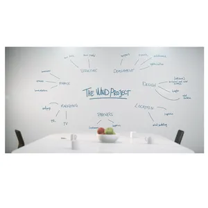 روکش وایت برد مدل آنتی رفلکس نانو سایز 122×70 سانتی متر