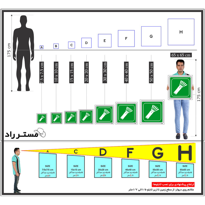 برچسب ایمنی مستر راد طرح چراغ قوه اضطراری مدل HSE-OSHA-200