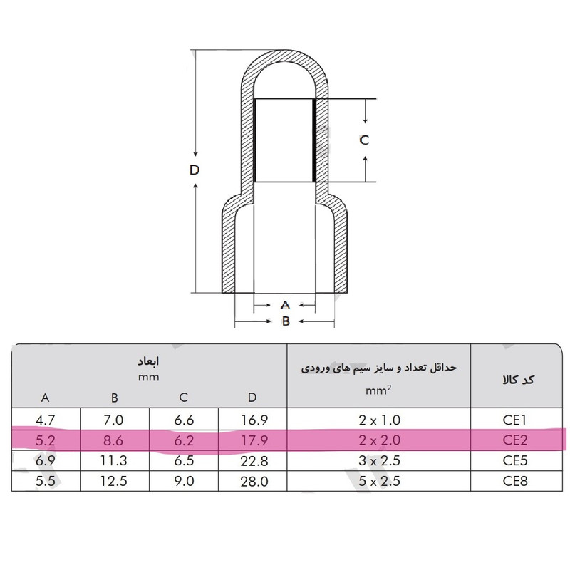 وایرشو ده ده الکتریک گروپ مدل کانکتور پرسی کد CE-2 مجموعه 100 عددی