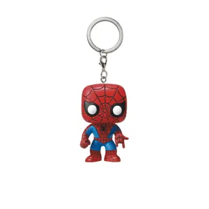 جاسوییچی فانکو مدل spiderman