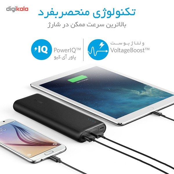 شارژر همراه انکر مدل A1271 PowerCore ظرفیت 20100 میلی آمپر ساعت main 1 17