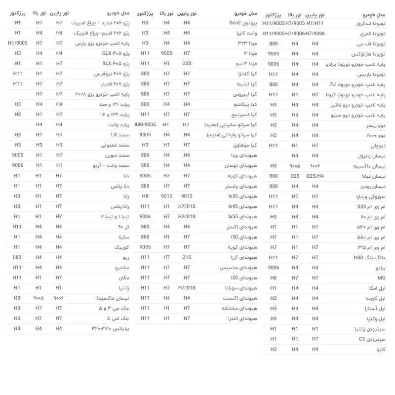 عکس شماره 3