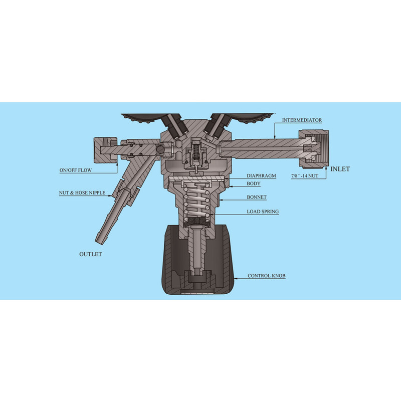 رگلاتور دو گیج Ar/Co2 توان جم مدل TJI 0211