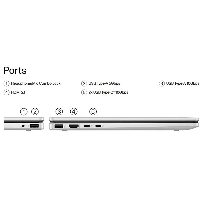 لپ تاپ 14 اینچی اچ‌ پی مدل OmniBook 5 Flip 14-fp0023dx-Core 7 150U-16GB LPDDR5 5200MHz-512GB SSD-IPS-Touch-Backlit-W به همراه قلم