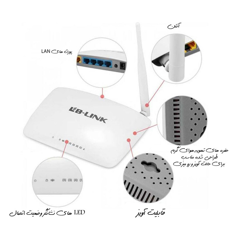 روتر و تقویت کننده بی‌سیم مدل   BL-WR2000 1