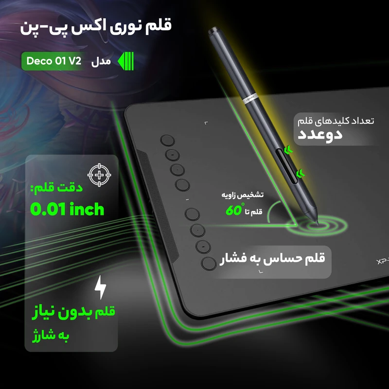 عکس شماره 3