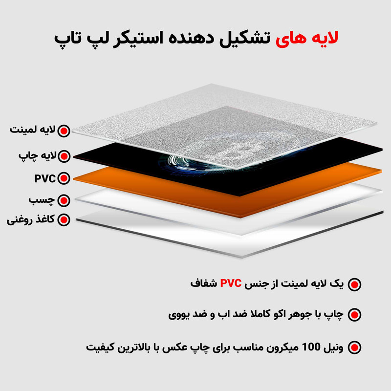 استیکر لپ تاپ طرح bitcoinکد p-1119مناسب برای لپ تاپ 15.6 اینچ