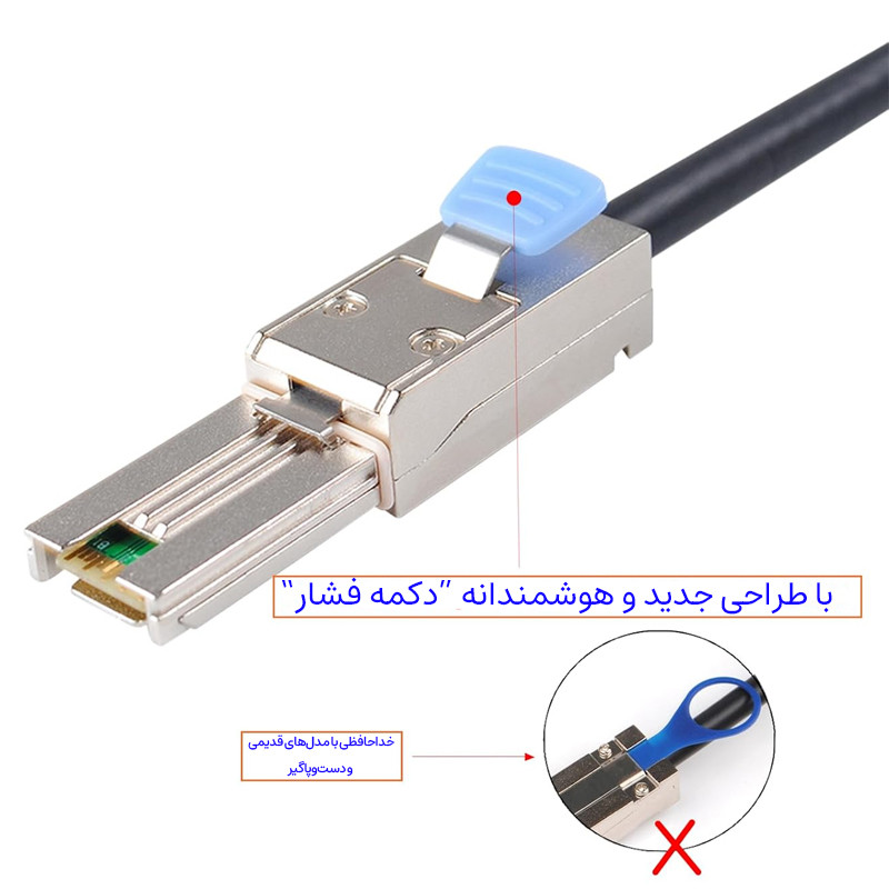 کابل تبدیل MINI SAS SFF-8087 به SFF-8088 اسمارطور مدل SM181 طول 1 متر 