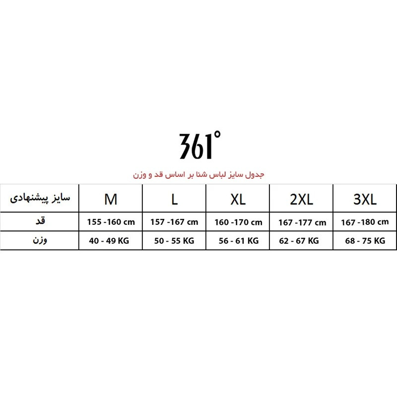 مایو زنانه 361 درجه مدل SLY221213-1