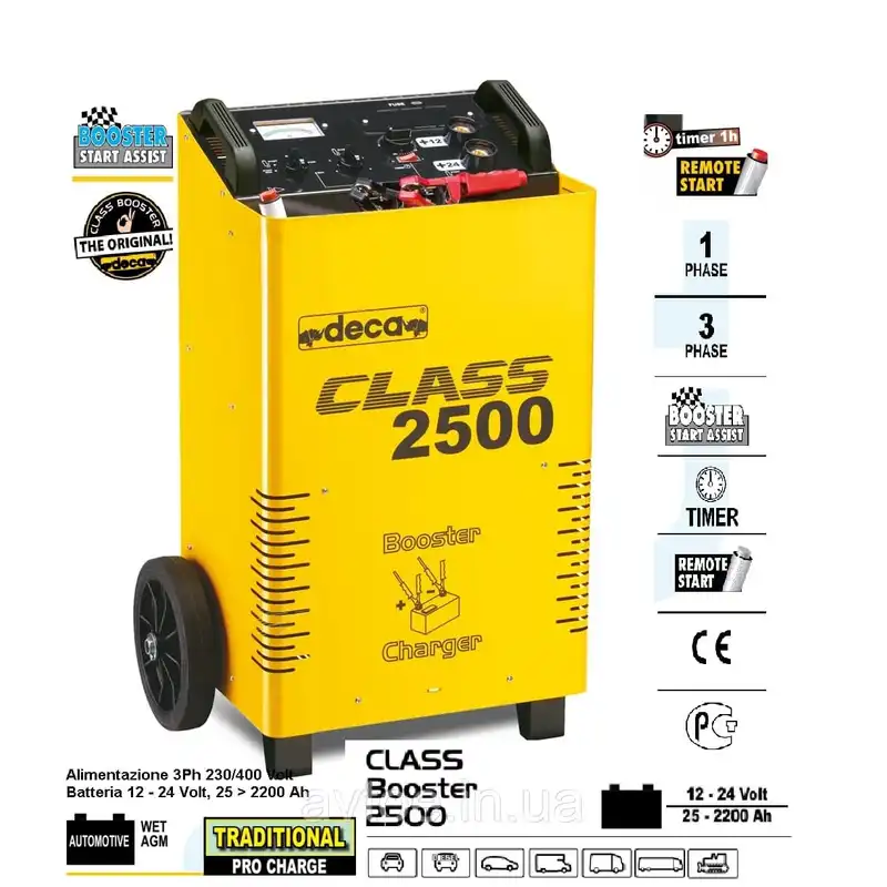 شارژر و استارتر باتری خودرو دکا مدل Class Booster 2500