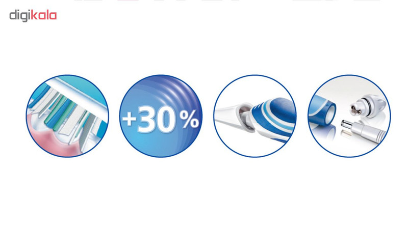 مسواک برقی تریزا سری Sonic Power مدل Complete Protection با برس متوسط مسواک برقی تریزا سری Sonic Power مدل Complete Protection با برس متوسط