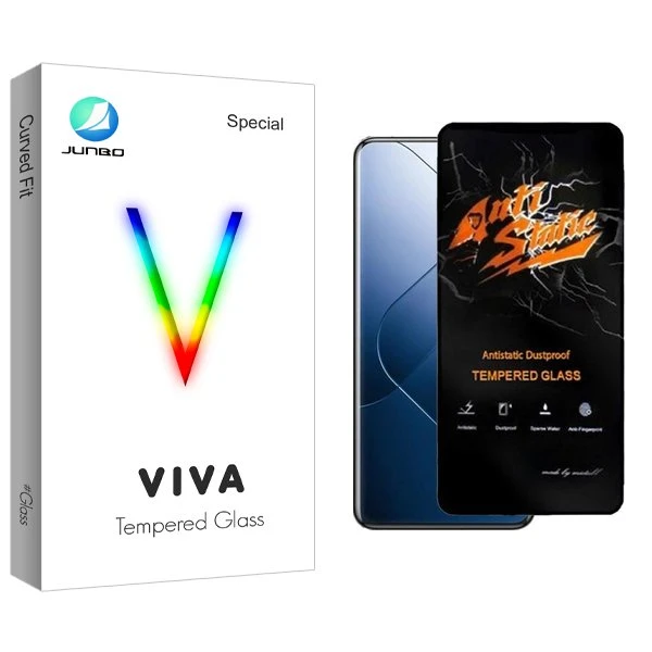 محافظ صفحه نمایش جانبو مدل Vivanewpkg Antistatic مناسب برای گوشی موبایل شیائومی  Redmi Note 13