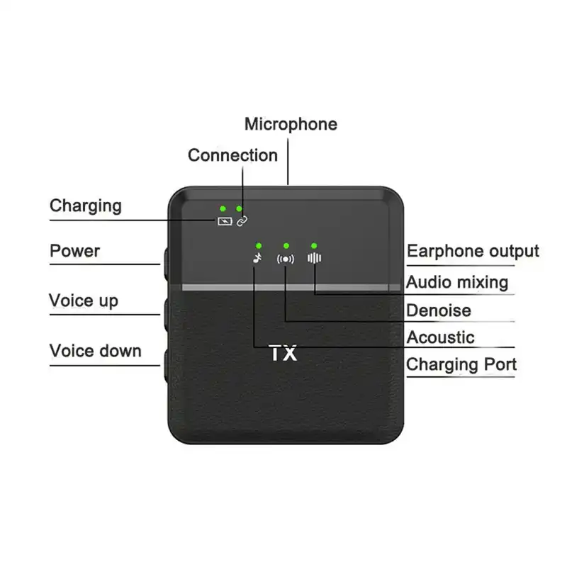 میکروفن یقه ای مدل SX8 iphone