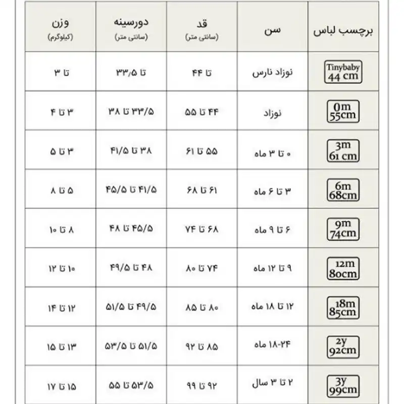 سرهمی نوزادی آدمک مدل پاندا 1